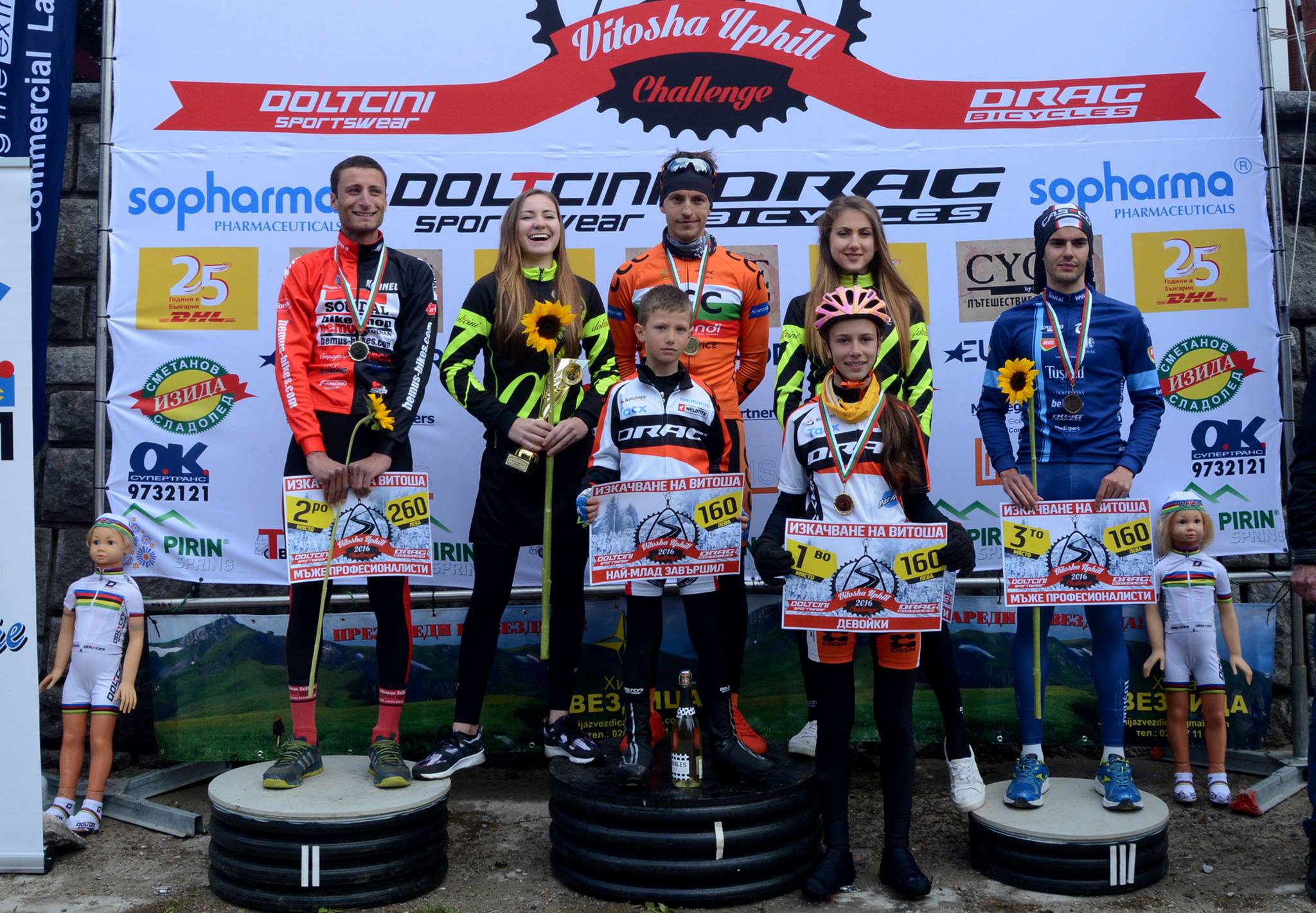 Vitosha Uphill Challenge